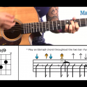  Master Rhythm Guitar by Mahalo.com